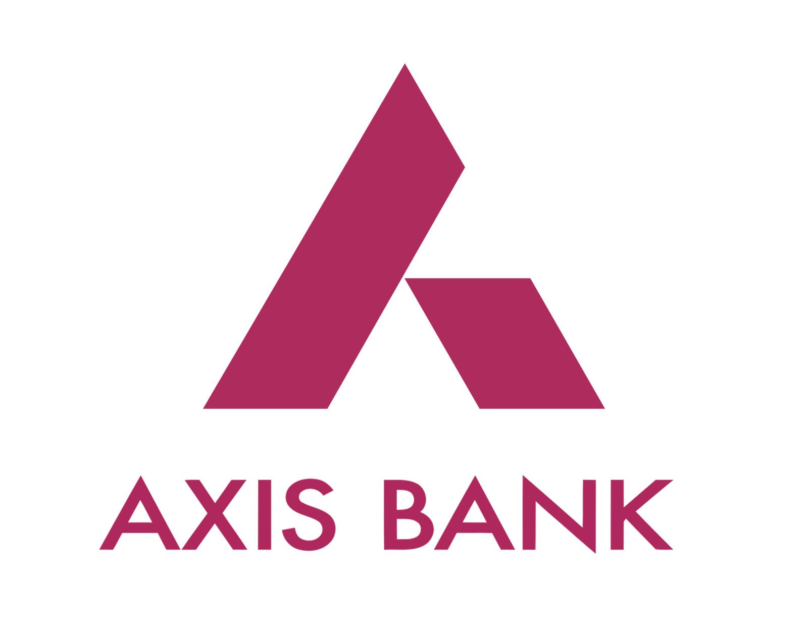 Axis Bank
